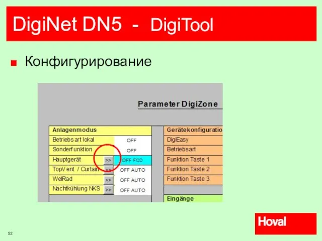 DigiNet DN5 - DigiTool Конфигурирование