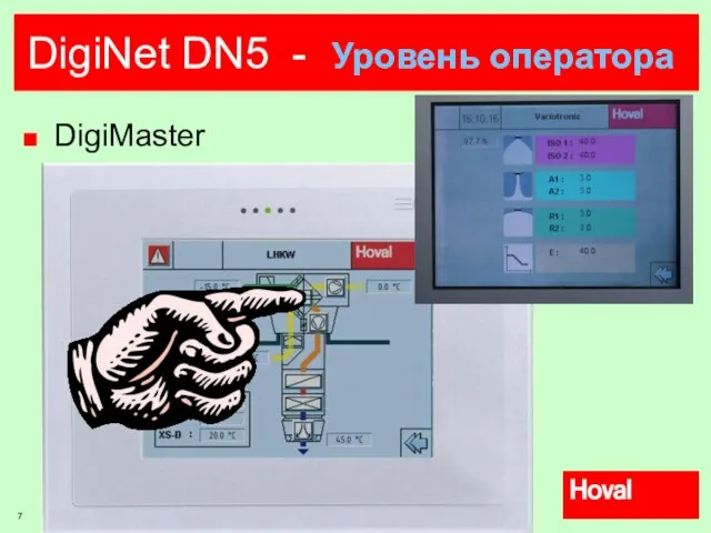 DigiNet DN5 - Уровень оператора DigiMaster