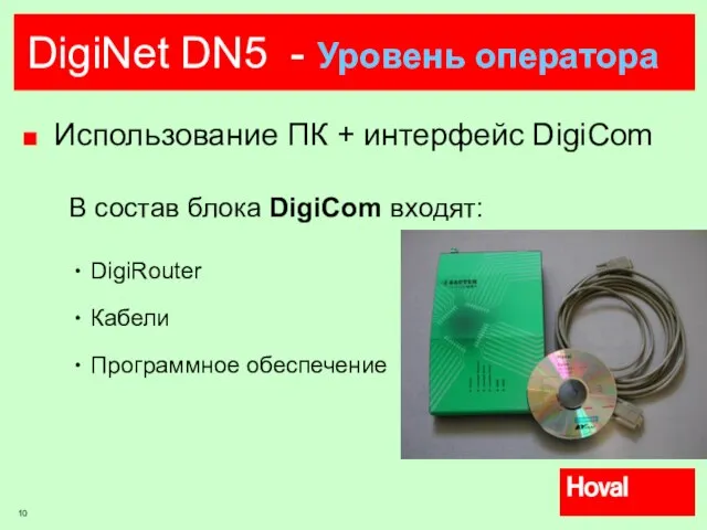 DigiNet DN5 - Уровень оператора Использование ПК + интерфейс DigiCom В состав