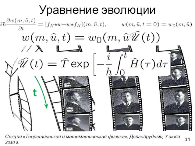 Уравнение эволюции томограмм Секция «Теоретическая и математическая физика», Долгопрудный, 7 июля 2010 г.