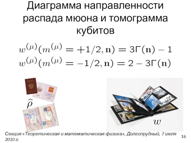 Диаграмма направленности распада мюона и томограмма кубитов Секция «Теоретическая и математическая физика»,