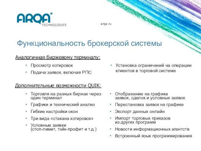 arqa.ru Функциональность брокерской системы Просмотр котировок Подача заявок, включая РПС Установка ограничений