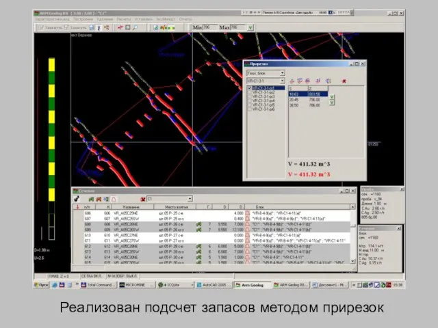 Реализован подсчет запасов методом прирезок