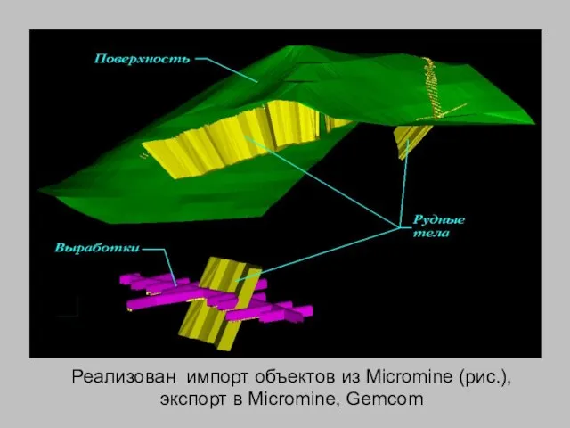 Реализован импорт объектов из Micromine (рис.), экспорт в Micromine, Gemcom