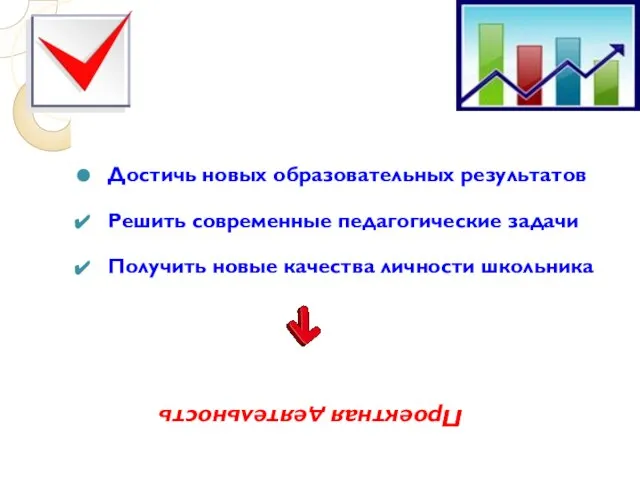 Достичь новых образовательных результатов Решить современные педагогические задачи Получить новые качества личности школьника Проектная деятельность