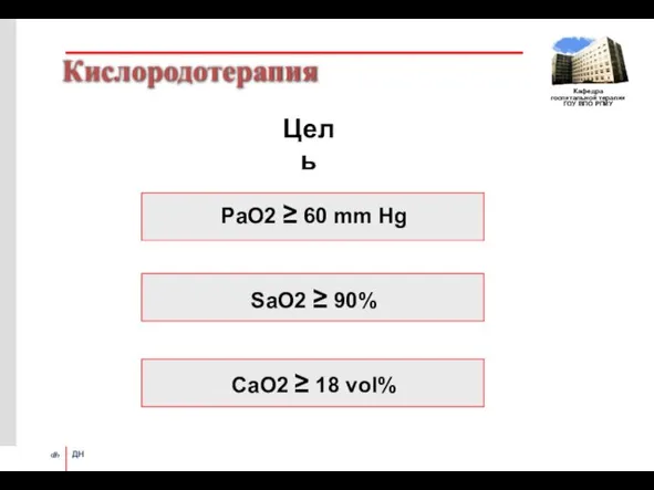 Кислородотерапия Цель PaO2 ≥ 60 mm Hg SaO2 ≥ 90% CaO2 ≥ 18 vol%