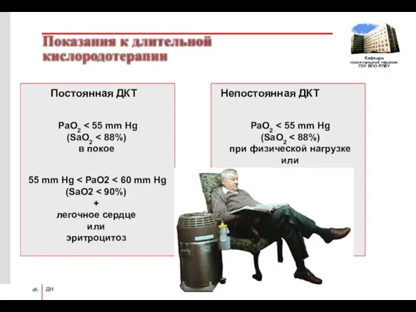 Показания к длительной кислородотерапии Постоянная ДКТ Непостоянная ДКТ РаО2 (SaO2 в покое