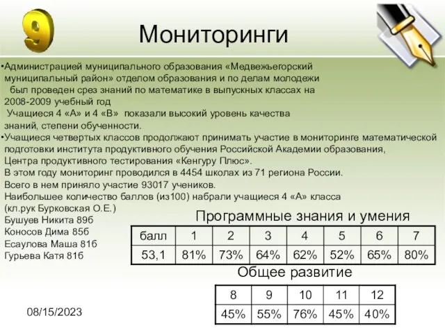 08/15/2023 Мониторинги Администрацией муниципального образования «Медвежьегорский муниципальный район» отделом образования и по