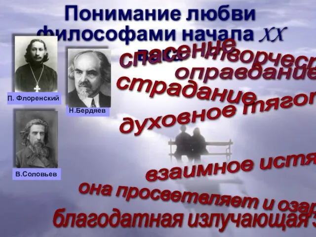 Понимание любви философами начала XX века творчество благодатная излучающая энергия оправдание спасение