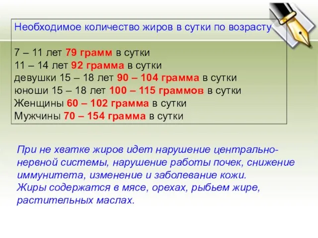 Необходимое количество жиров в сутки по возрасту 7 – 11 лет 79