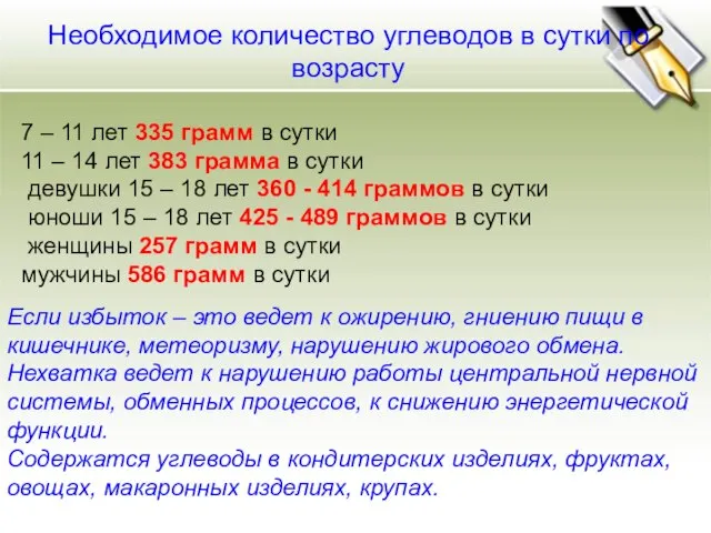 Необходимое количество углеводов в сутки по возрасту 7 – 11 лет 335