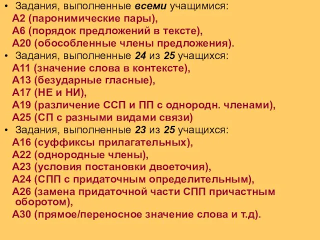 Задания, выполненные всеми учащимися: А2 (паронимические пары), А6 (порядок предложений в тексте),