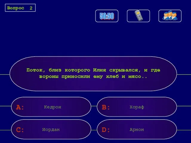 A: C: B: D: Поток, близ которого Илия скрывался, и где вороны