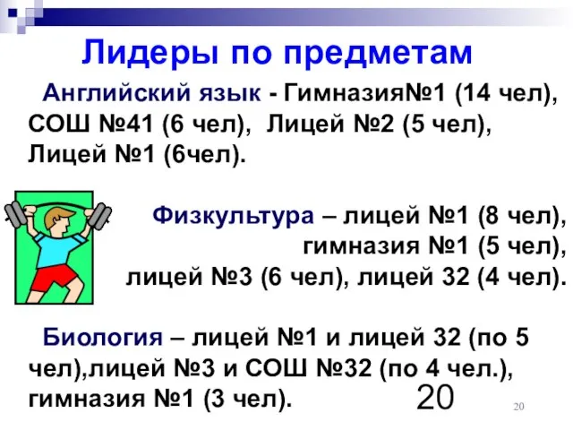 Английский язык - Гимназия№1 (14 чел), СОШ №41 (6 чел), Лицей №2