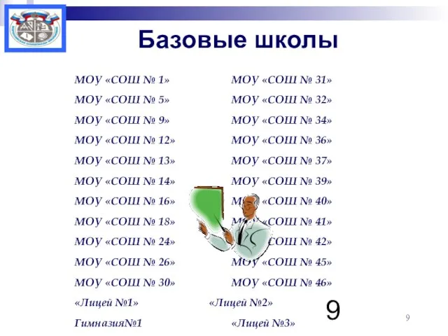 МОУ «СОШ № 1» МОУ «СОШ № 31» МОУ «СОШ № 5»