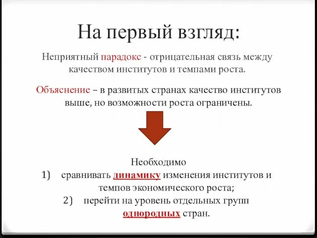 На первый взгляд: Неприятный парадокс - отрицательная связь между качеством институтов и