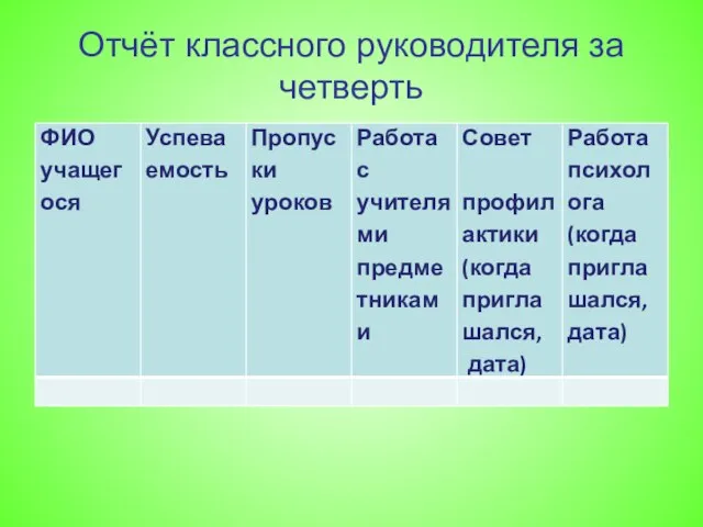 Отчёт классного руководителя за четверть