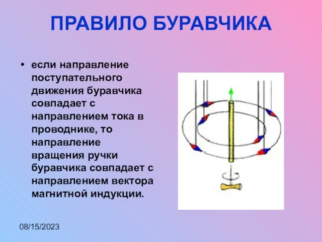 08/15/2023 ПРАВИЛО БУРАВЧИКА если направление поступательного движения буравчика совпадает с направлением тока