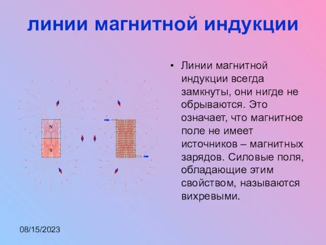 08/15/2023 линии магнитной индукции Линии магнитной индукции всегда замкнуты, они нигде не