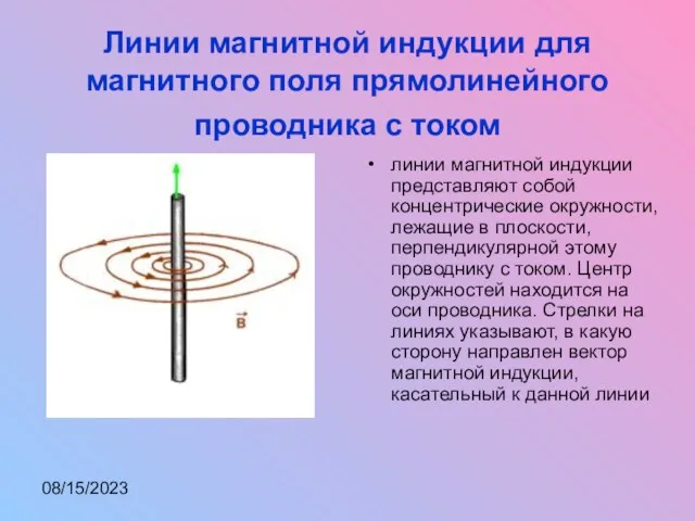 08/15/2023 Линии магнитной индукции для магнитного поля прямолинейного проводника с током линии