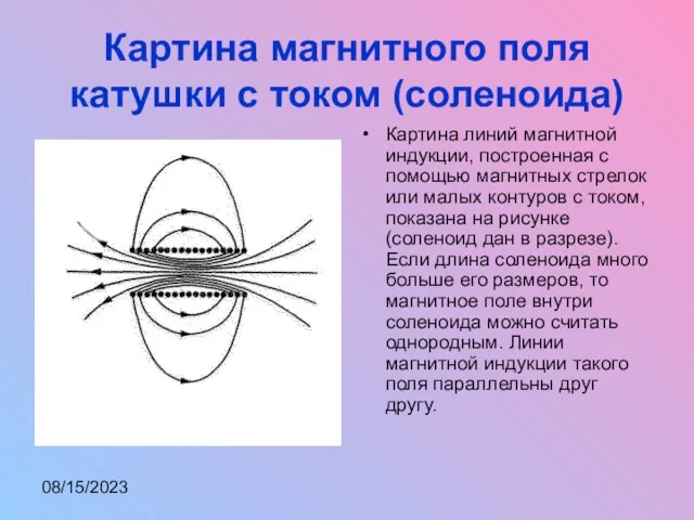 08/15/2023 Картина магнитного поля катушки с током (соленоида) Картина линий магнитной индукции,