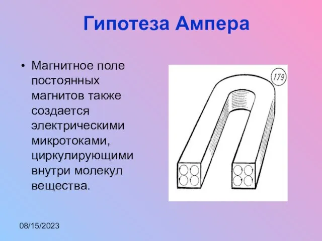 08/15/2023 Гипотеза Ампера Магнитное поле постоянных магнитов также создается электрическими микротоками, циркулирующими внутри молекул вещества.