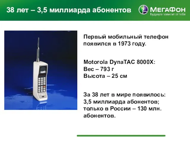 38 лет – 3,5 миллиарда абонентов Первый мобильный телефон появился в 1973