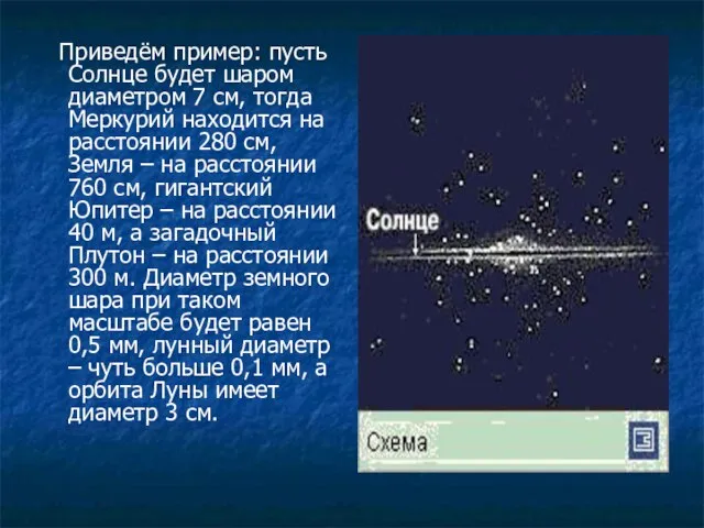 Приведём пример: пусть Солнце будет шаром диаметром 7 см, тогда Меркурий находится