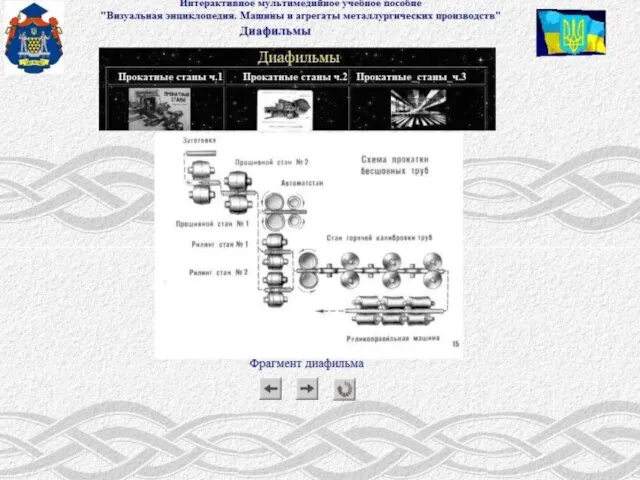 Презентация интерактивного мультимедийного пособия «Визуальная энциклопедия»