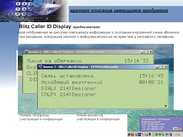 краткое описание имеющихся продуктов Blitz Caller ID Display предназначено: для отображения на