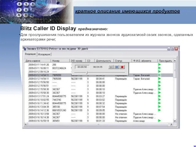краткое описание имеющихся продуктов Blitz Caller ID Display предназначено: Для прослушивания пользователем