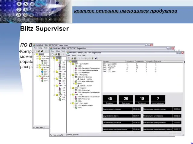 краткое описание имеющихся продуктов Blitz Superviser ПО Blitz Superviser предназначено: Контролировать статистику