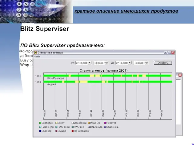 краткое описание имеющихся продуктов Blitz Superviser ПО Blitz Superviser предназначено: Контролировать сосояние