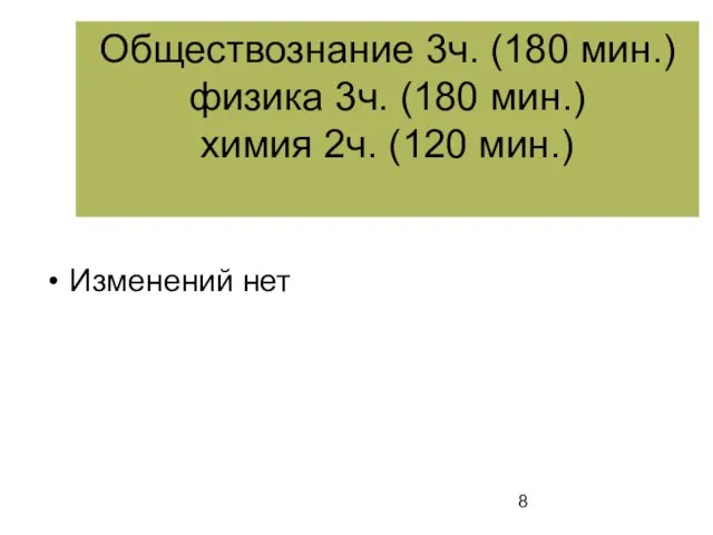 Изменений нет Обществознание 3ч. (180 мин.) физика 3ч. (180 мин.) химия 2ч. (120 мин.)