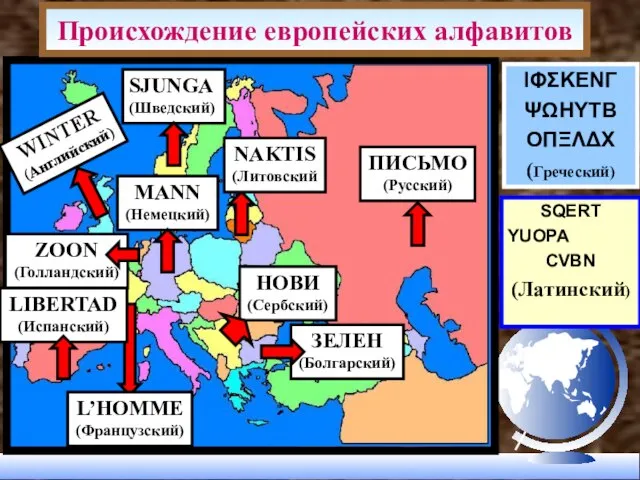 Происхождение европейских алфавитов ΙΦΣΚΕΝΓ ΨΩΗΥΤΒ ΟΠΞΛΔΧ (Греческий) SQERT YUOPA CVBN (Латинский)