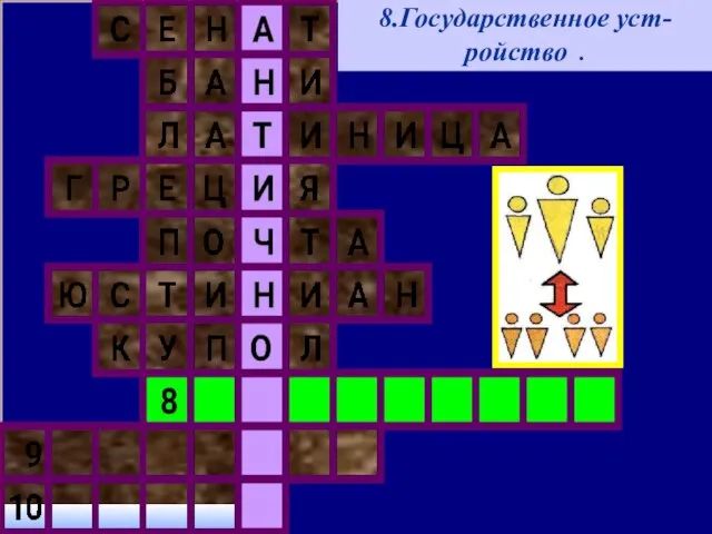 8.Государственное уст-ройство .