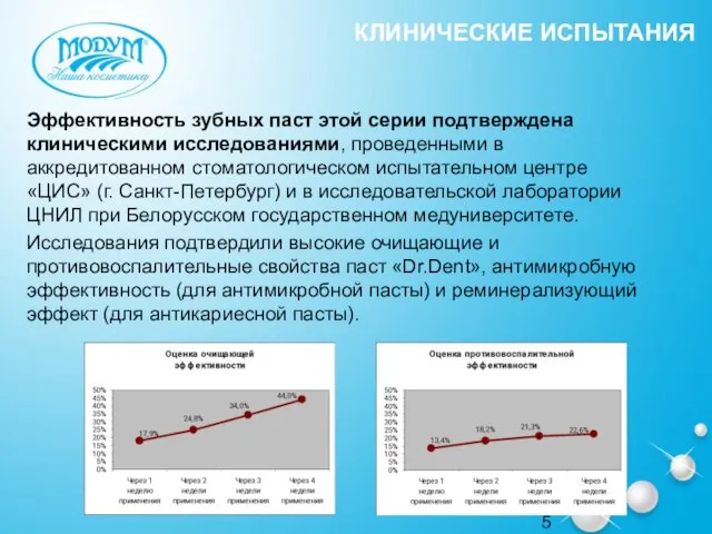 КЛИНИЧЕСКИЕ ИСПЫТАНИЯ Эффективность зубных паст этой серии подтверждена клиническими исследованиями, проведенными в