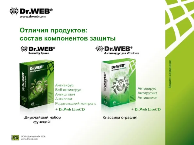 Отличия продуктов: состав компонентов защиты + Dr.Web LiveCD Антивирус Веб-антивирус Антишпион Антиспам