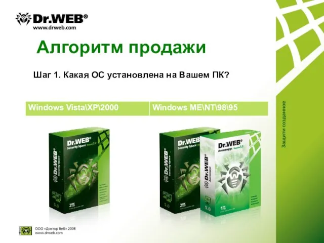 Алгоритм продажи Шаг 1. Какая ОС установлена на Вашем ПК?