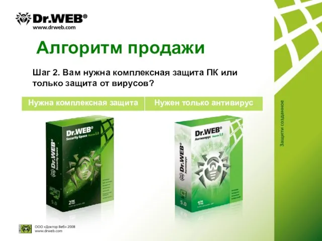 Алгоритм продажи Шаг 2. Вам нужна комплексная защита ПК или только защита от вирусов?