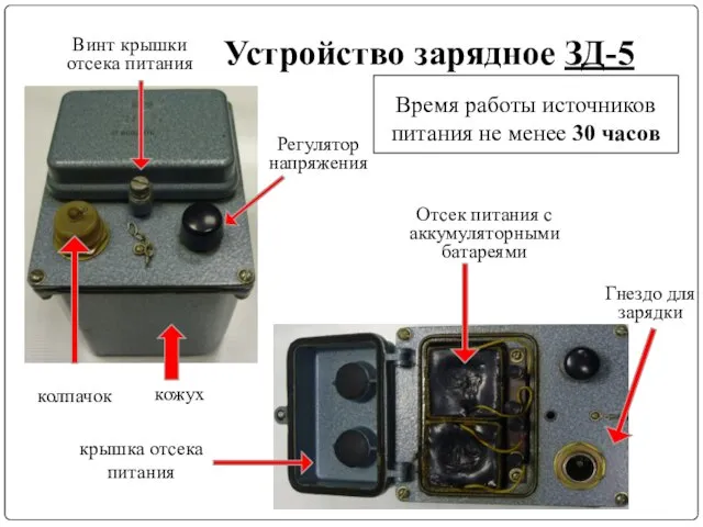 Устройство зарядное ЗД-5 колпачок Регулятор напряжения Винт крышки отсека питания кожух Отсек