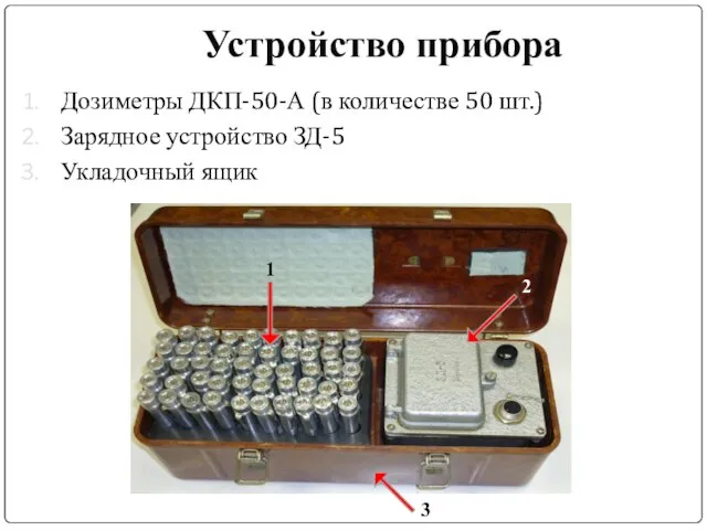 Устройство прибора Дозиметры ДКП-50-А (в количестве 50 шт.) Зарядное устройство ЗД-5 Укладочный ящик 3 1 2