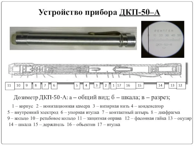 Устройство прибора ДКП-50–А Дозиметр ДКП-50-А: а – общий вид; б – шкала;