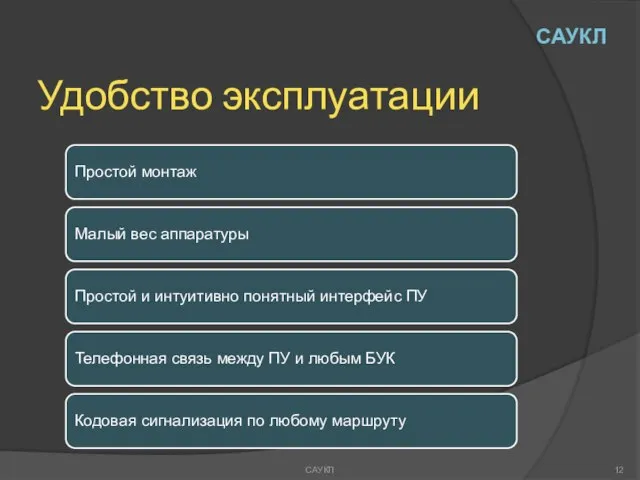 Удобство эксплуатации Простой монтаж Малый вес аппаратуры Простой и интуитивно понятный интерфейс