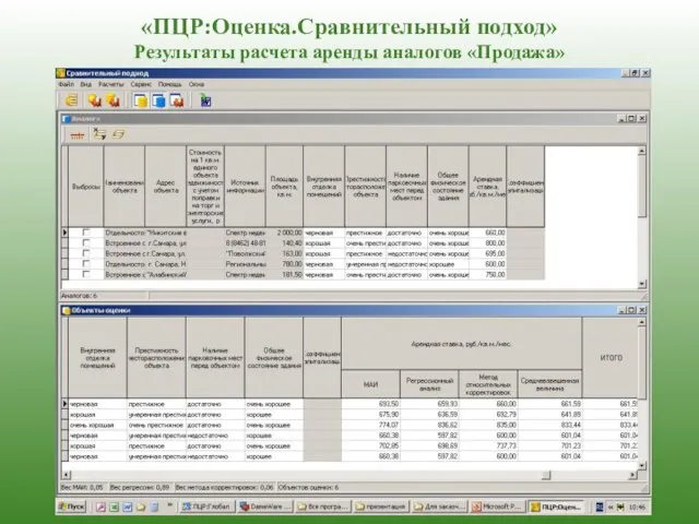 «ПЦР:Оценка.Сравнительный подход» Результаты расчета аренды аналогов «Продажа»