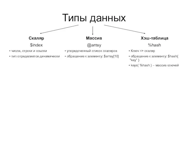 Типы данных Скаляр $index числа, строки и ссылки тип определяется динамически Массив