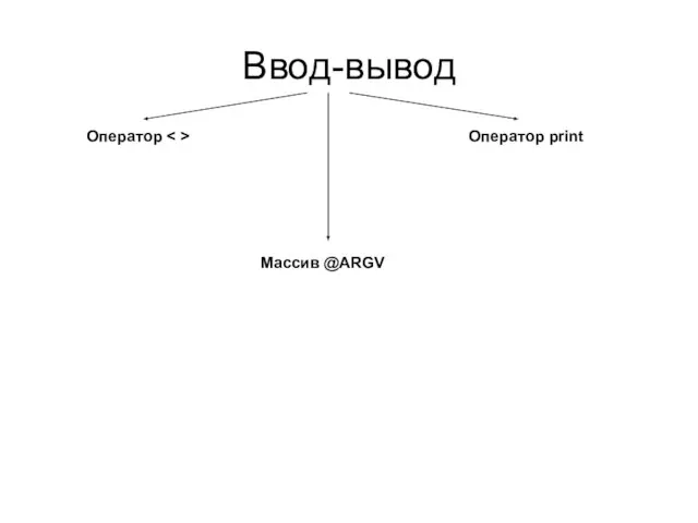 Ввод-вывод Оператор Оператор print Массив @ARGV