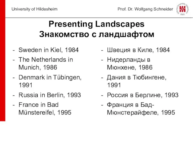 University of Hildesheim Prof. Dr. Wolfgang Schneider Presenting Landscapes Знакомство с ландшафтом