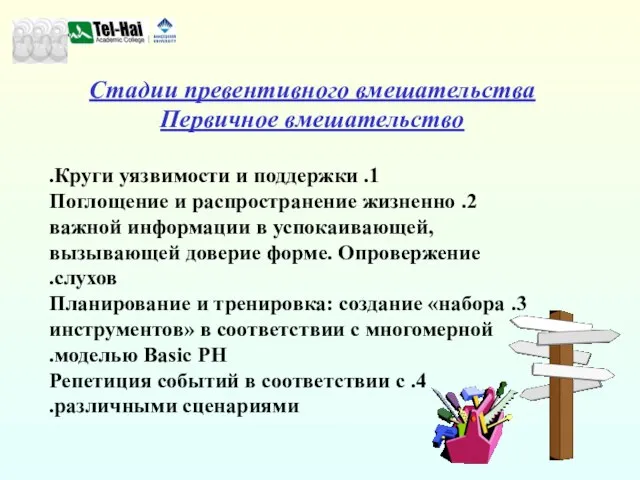 Стадии превентивного вмешательства Первичное вмешательство 1. Круги уязвимости и поддержки. 2. Поглощение