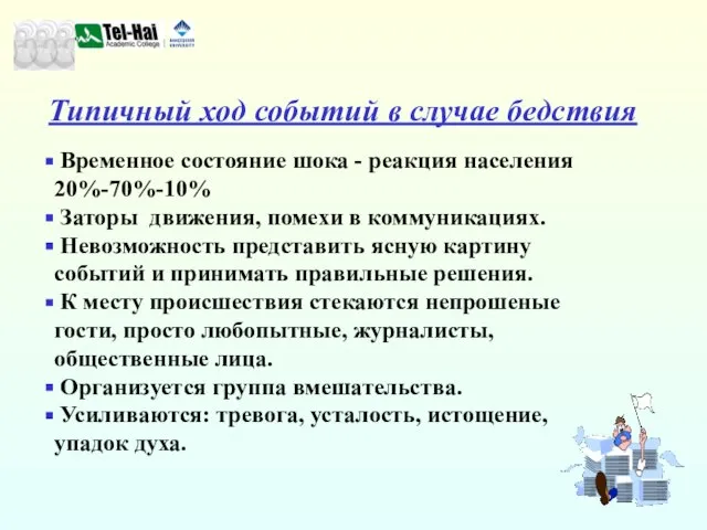 Типичный ход событий в случае бедствия Временное состояние шока - реакция населения